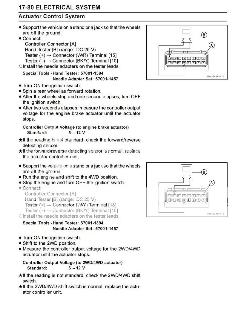 4wd/2wd intermittent Kawasaki Brute Forum